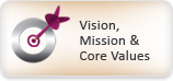 Vision, Mission and core Values